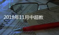 2018年11月中超教练排名