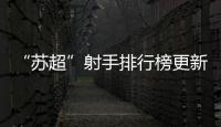 “苏超”射手排行榜更新�
！