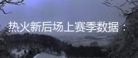 热火新后场上赛季数据
：希罗23.9分3.3三分 鲍威尔21.8分3.0三分