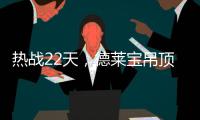热战22天�，德莱宝吊顶狂欢节完美收官!