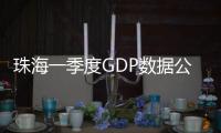 珠海一季度GDP数据公布！
