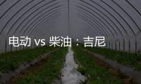 电动 vs 柴油
：吉尼电动和油电混动臂车成本表现一览