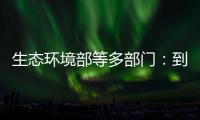 生态环境部等多部门：到2027年，美丽河湖建成率达到40%左右