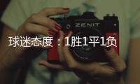 球迷态度�：1胜1平1负获和平杯季军，你为U16国少打几分�？