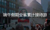 端午假期全省累计接待游客2321.0万人次，同比增长20.6%