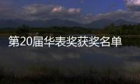 第20届华表奖获奖名单揭晓�！《哪吒2》获得一项“特别奖”