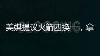 美媒提议火箭四换一
，拿下字母哥搭档杜兰特