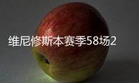维尼修斯本赛季58场22球19助16黄�，近35场比赛7球9助7黄