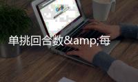 单挑回合数&每回合得分榜：哈登断档居首 詹姆斯、KD
、欧文上榜