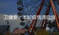 卫健委：本轮疫情源自境外输入Delta株