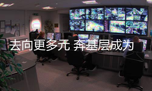 到西部发展更具吸引力