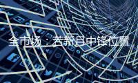 全市场：若新月中锋位置引援不顺，备选奥巴梅杨和恩