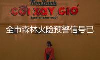全市森林火险预警信号已解除	！