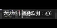 六大城市通勤监测	：近600万青年单程通勤超60分钟
