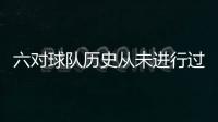 六对球队历史从未进行过交易：包括快船