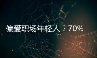 偏爱职场年轻人
？70%发现就是晚期
，很多人却不知道它丨癌说5分钟
