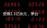 受贿1.1亿余元，茅台集团原董事长高卫东一审被判无期