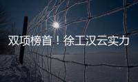 双项榜首！徐工汉云实力领跑工业互联网赛道