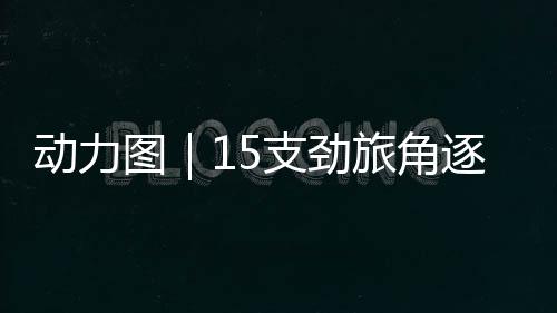 动力同时展开“保级生死战”