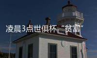 凌晨3点世俱杯“贫富”对决：首支决赛队将诞生 奖金3000万刀