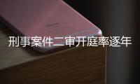 刑事案件二审开庭率逐年下降：“不是立法问题，而是执法问题”