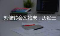 刘健转会案始末	：历经三个多月拉锯战 中能仍不认输