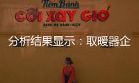分析结果显示	：取暖器企业品牌与产品品牌形成四个组合