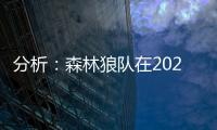 分析：森林狼队在2025年NBA自由球员市场仍需做出的改变