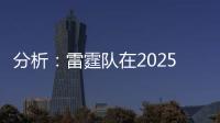 分析	
：雷霆队在2025年NBA自由球员市场上犯下的最大错误