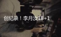 创纪录！李月汝18+10+4三分大爆发 难阻飞翼遭旧主天空6连杀