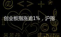 创业板指涨逾1%，沪指站稳3500点上方