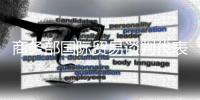商务部国际贸易谈判代表
：中美原则上达成协议框架