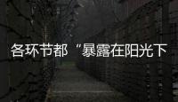 各环节都“暴露在阳光下”
，CCER首批减排量完成登记