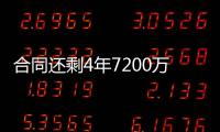 合同还剩4年7200万！美记：公牛一直试图交易帕威 其他球队没兴趣