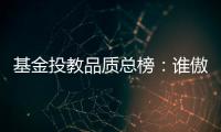基金投教品质总榜：谁傲居榜首�？谁落在榜尾？丨基金投教测评④