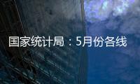 国家统计局
	：5月份各线城市商品住宅销售价格环比下降