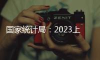 国家统计局
�：2023上半年GDP同比增长5.5%