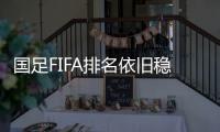 国足FIFA排名依旧稳定！世界第75亚洲第9