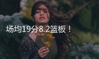 场均19分8.2篮板�！快船官方	：欢迎你来到快船国度 约翰