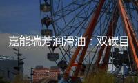 嘉能瑞芳润滑油
：双碳目标下，大力促进工业低碳发展