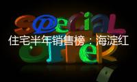 住宅半年销售榜�
：海淀红盘包揽前三