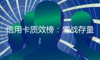 信用卡质效榜：鏖战存量市场，谁在精耕细作�？