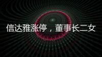 信达雅涨停
，董事长二女儿是Pika创始人
