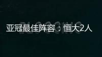 亚冠最佳阵容：恒大2人入选 塔利斯卡获MVP