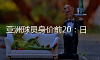 亚洲球员身价前20：日本8人入围 武磊排第9