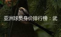 亚洲球员身价排行榜：武磊1000万欧排名第10