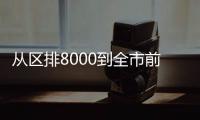 从区排8000到全市前700！海淀这所特色校的“增值力”秘诀是什么
�？