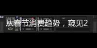从春节消费趋势，窥见2021年艺术涂料行业发展新方向