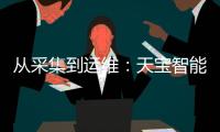 从采集到运维

：天宝智能道路管理系统六阶段工作流解析