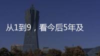 从1到9，看今后5年及15年，中国要办的那些事